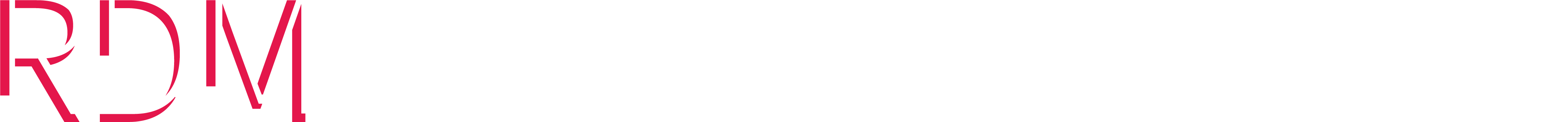 RDM Research Data Management